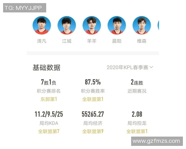 王者荣耀战术解析：深入探讨RNG团队防反策略与执行细节